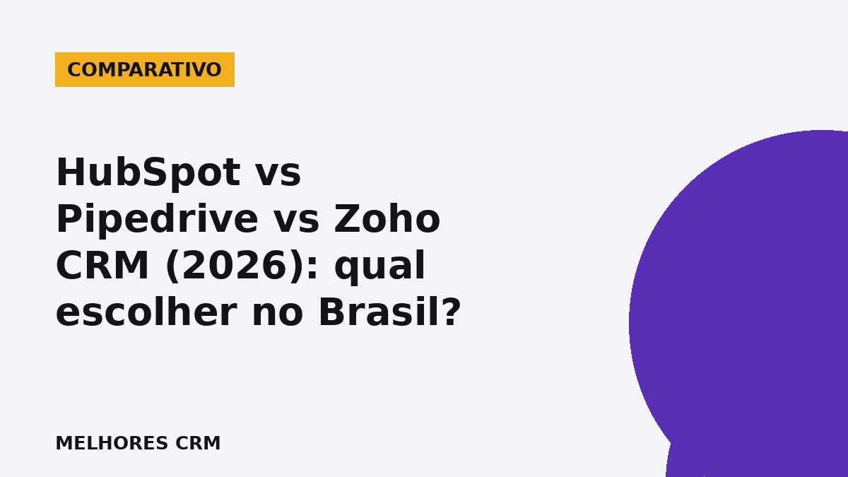HubSpot vs Pipedrive vs Zoho CRM: comparação para escolher CRM no Brasil em 2026